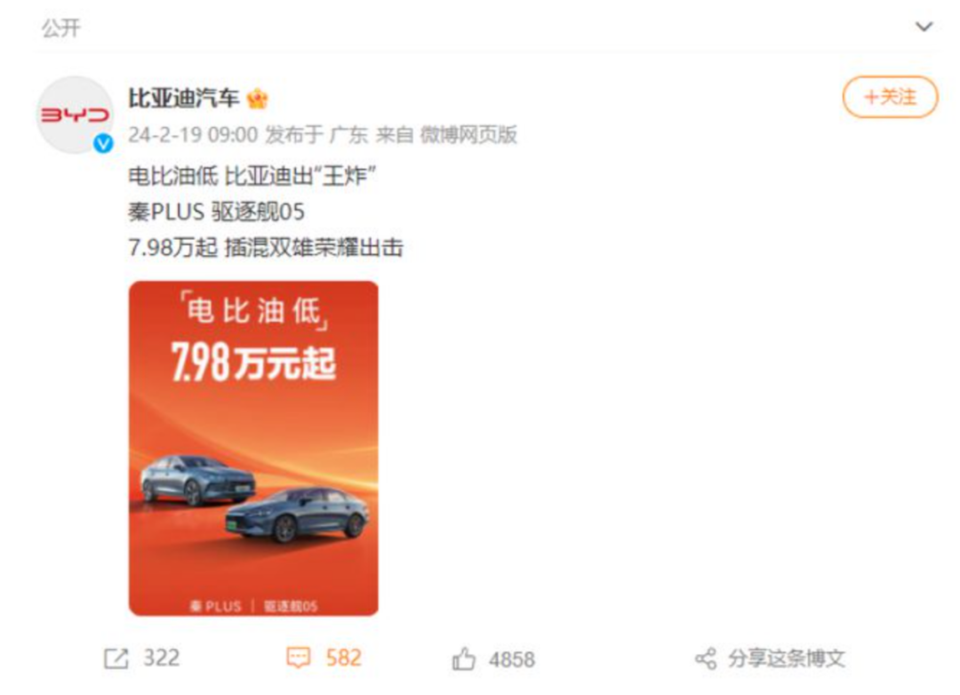 中国汽车产业距离全球第一阵营有多远？
