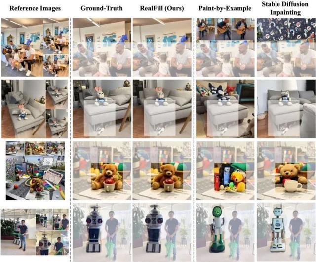 谷歌为AI拍照功能RealFill申请商标：可扩展和修复现有图像